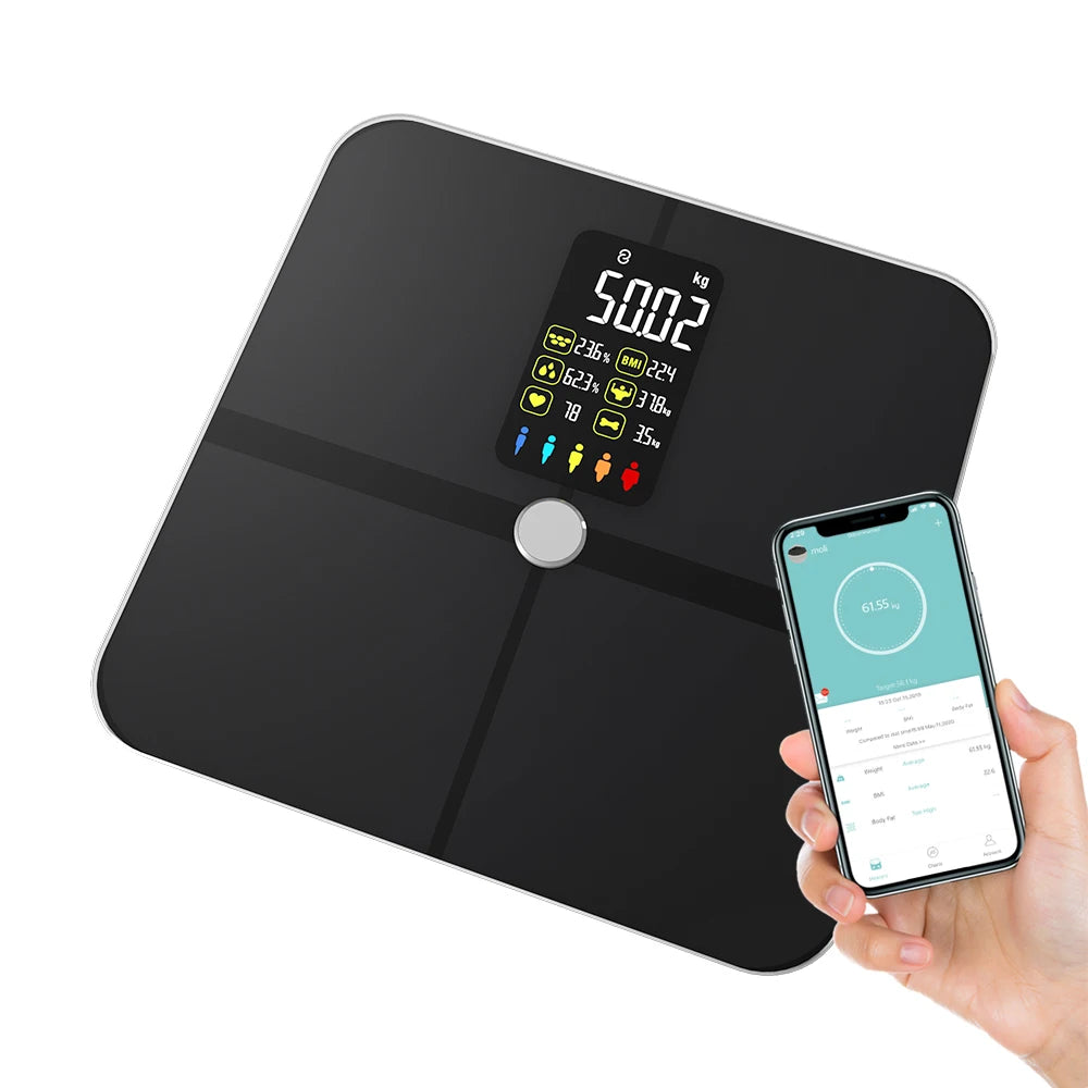 Titansharp Professional  Smart Body Fat Scale for Home Use — Digital Weight Scale